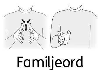 Spelet Familjeord svenskt teckenspråk