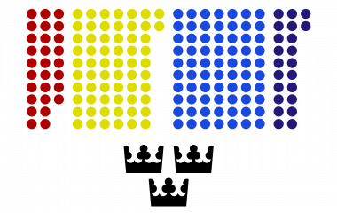 Spelet Partier och partiledare i Sveriges riksdag inför valet 2022
