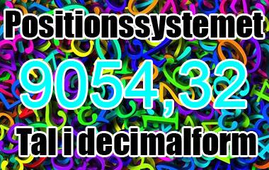 Spelet Positionssystemet för tal i decimalform