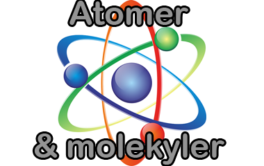 Spelet Atomer & molekyler