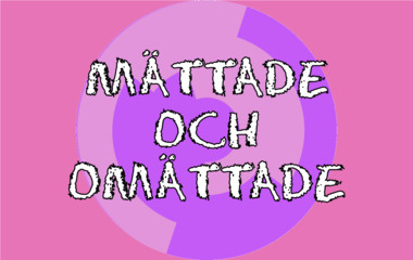 Spela Mättade och omättade kolväten Spelet Mättade och omättade kolväten