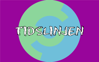 Spela Tidslinjen Spelet Tidslinjen