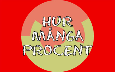 Spela Hur många procent? Spelet Hur många procent?