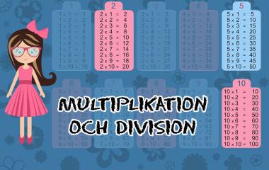 Spelet Multiplikation & Division - Tabellerna 2, 5 och 10