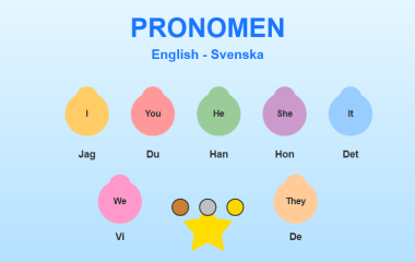 Spela Pronomen (engelska) Spelet Pronomen (engelska)
