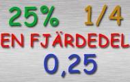 Spela Bråkform, procent och decimalform Spelet Bråkform, procent och decimalform