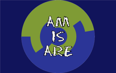 Spela am/is/are Spelet am/is/are