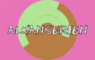 Spela Alkanserien Spelet Alkanserien