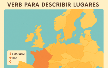 Spelet Spanska verb för platsbeskrivning