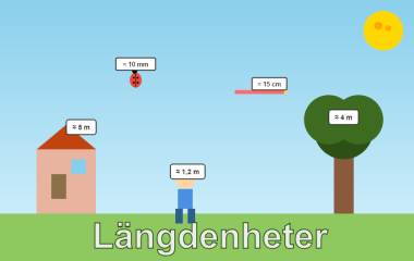 Spela Längdenheter Spelet Längdenheter