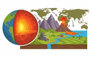 Spelet Jordytan förändras