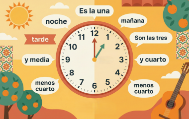 Spelet Lär dig klockan på spanska