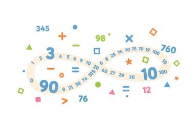 Spelet Talförståelse och multiplikation – Repetition