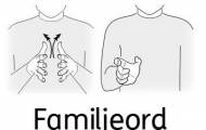 Familjeord svenskt teckenspråk