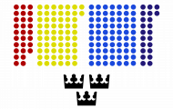 Partier och partiledare i Sveriges riksdag inför valet 2022