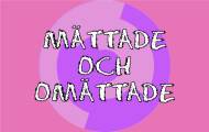 Spela Mättade och omättade kolväten