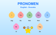 Pronomen (engelska)
