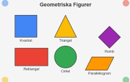 Enkla geometriska figurer
