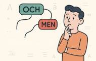 Spela Bindeord: Öva på att använda och, men, eller