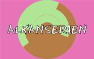 Alkanserien
