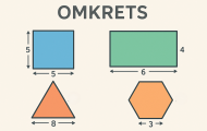 Spela Omkrets