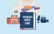 Spela Lag och rätt