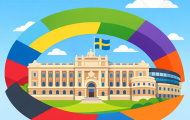 Partierna och partiledarna i Sveriges riksdag 2026