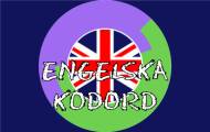 Engelska kodord